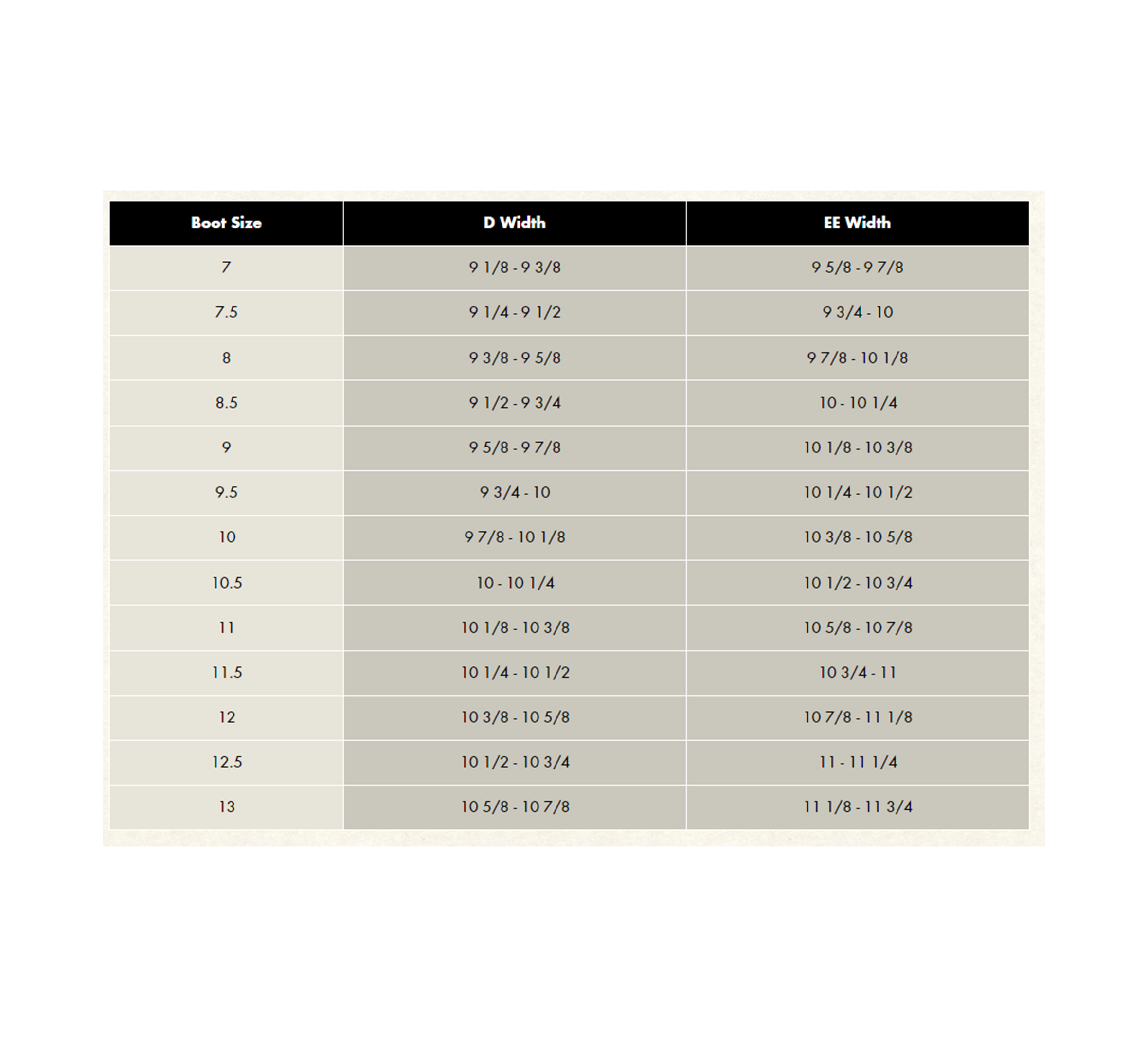 White's Boots x Harley-Davidson Engineer