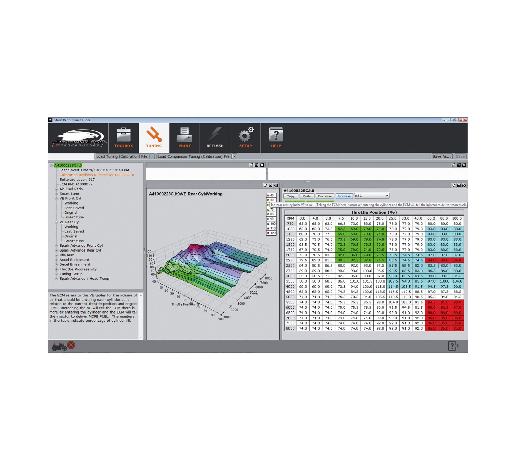 Screamin' Eagle Pro Street Tuner