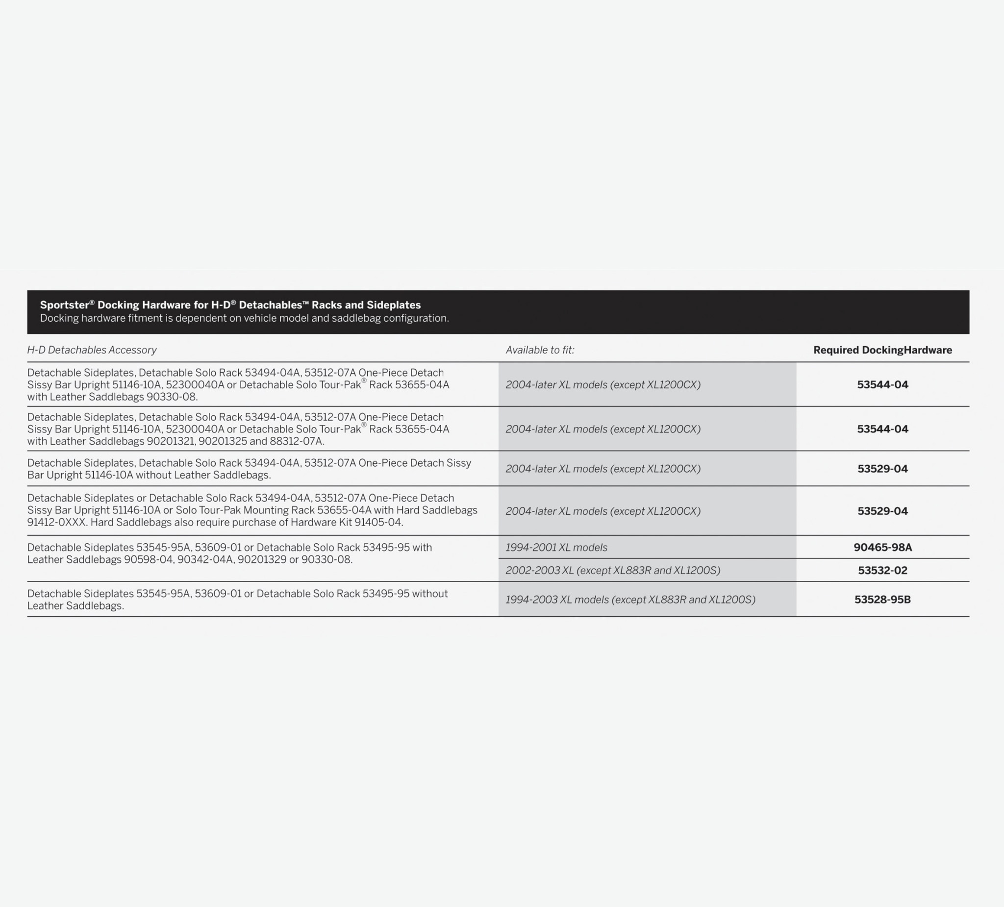 Sacoches en cuir rigides verrouillables