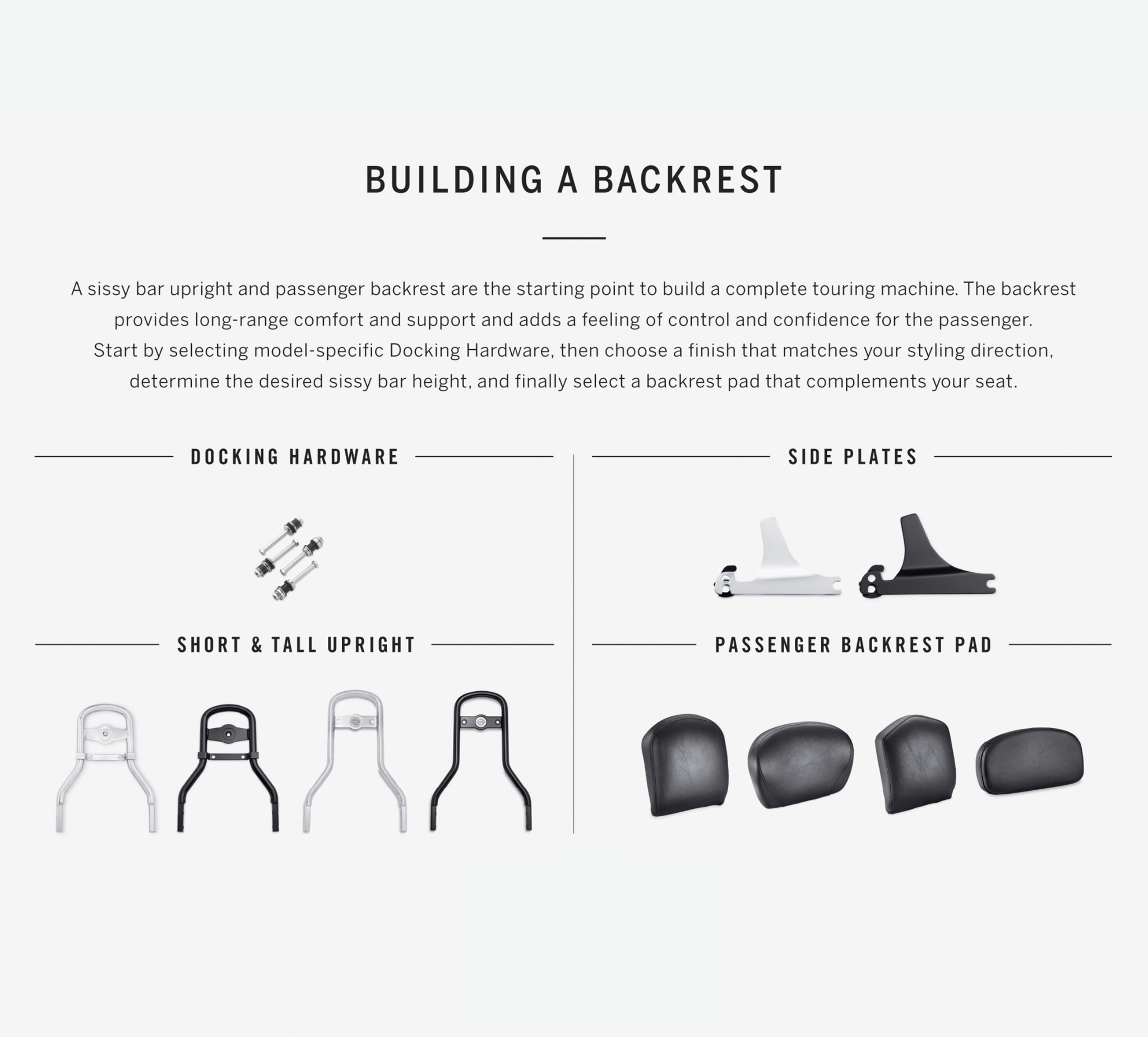 H-D Detachables Docking Hardware Kit