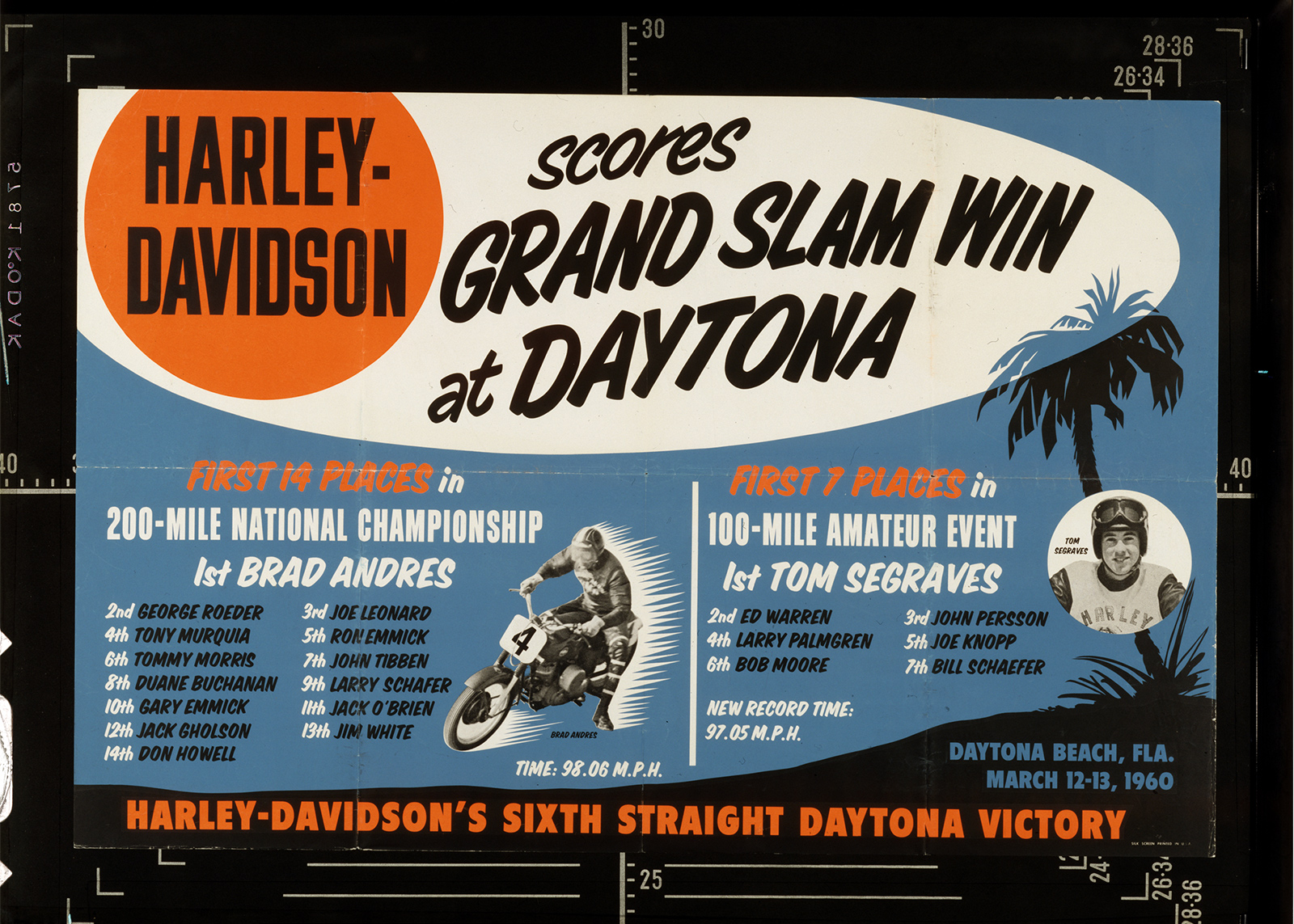Vintage Harley-Davidson poster celebrating a Grand Slam win at Daytona in 1960 with race results and rider images