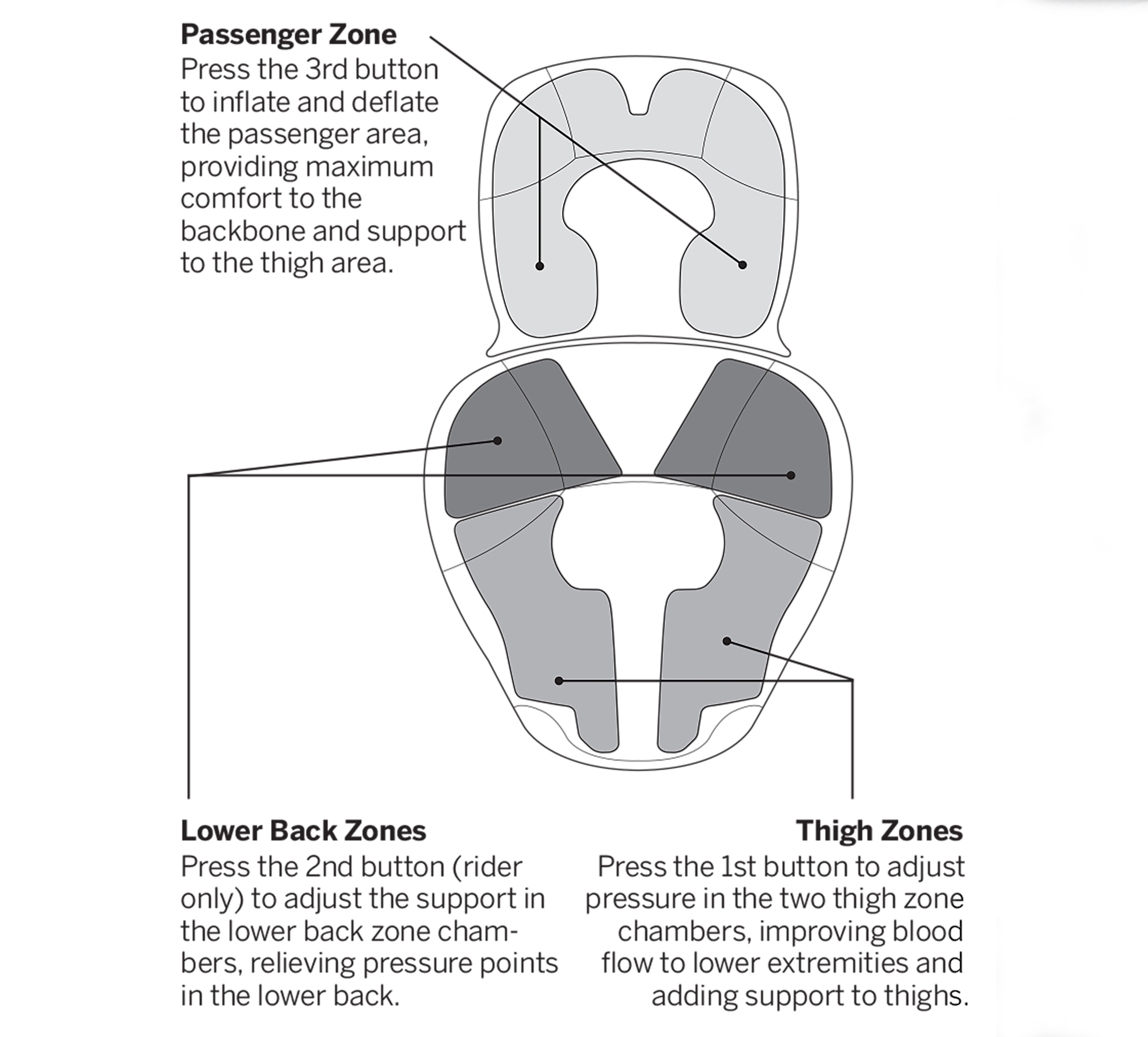 Road Zeppelin Air Adjustable Seat
